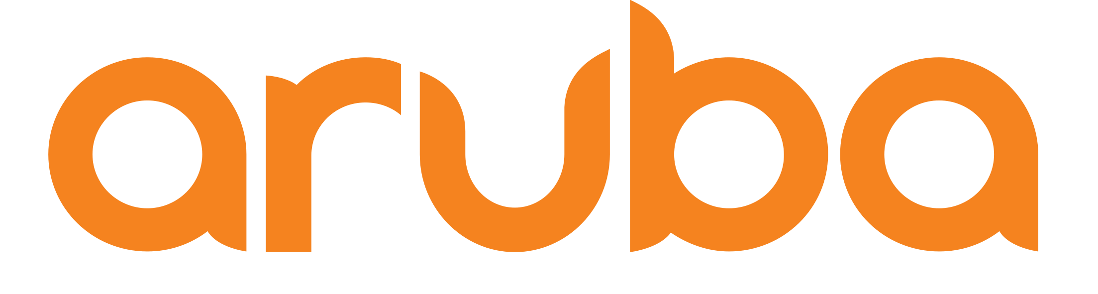 Aruba Solutions